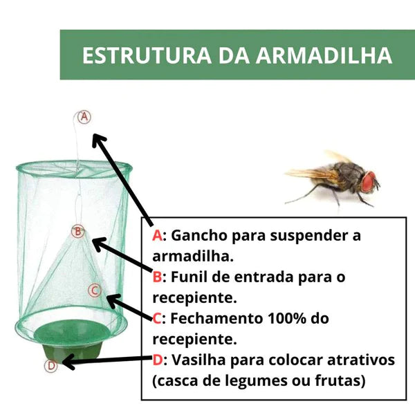 Armadilha para Moscas - FlyCatcher Casa (Mata-moscas 1) Dm Stores 