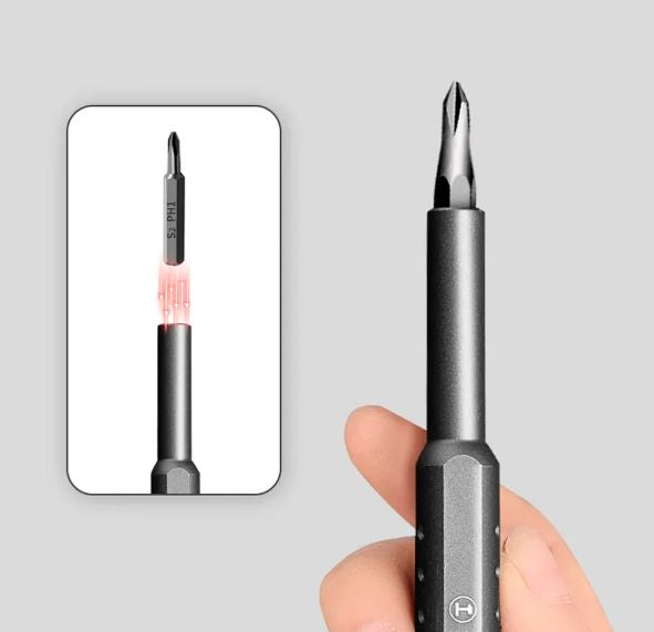 Kit de Ferramentas Titanium ferramentas - 17 A minha loja 