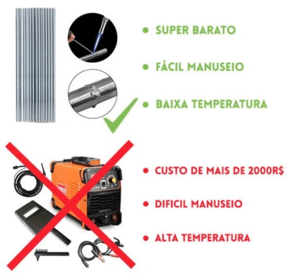 Kit de Solda Profissional PowerMax 4.0 com Maçarico e Brindes Exclusivos Kit de Solda Profissional PowerMax 4.0 com Maçarico e Brindes Exclusivos A minha loja 